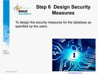 Z02410000120154009Session 15&16_Physical Database Design.pptx