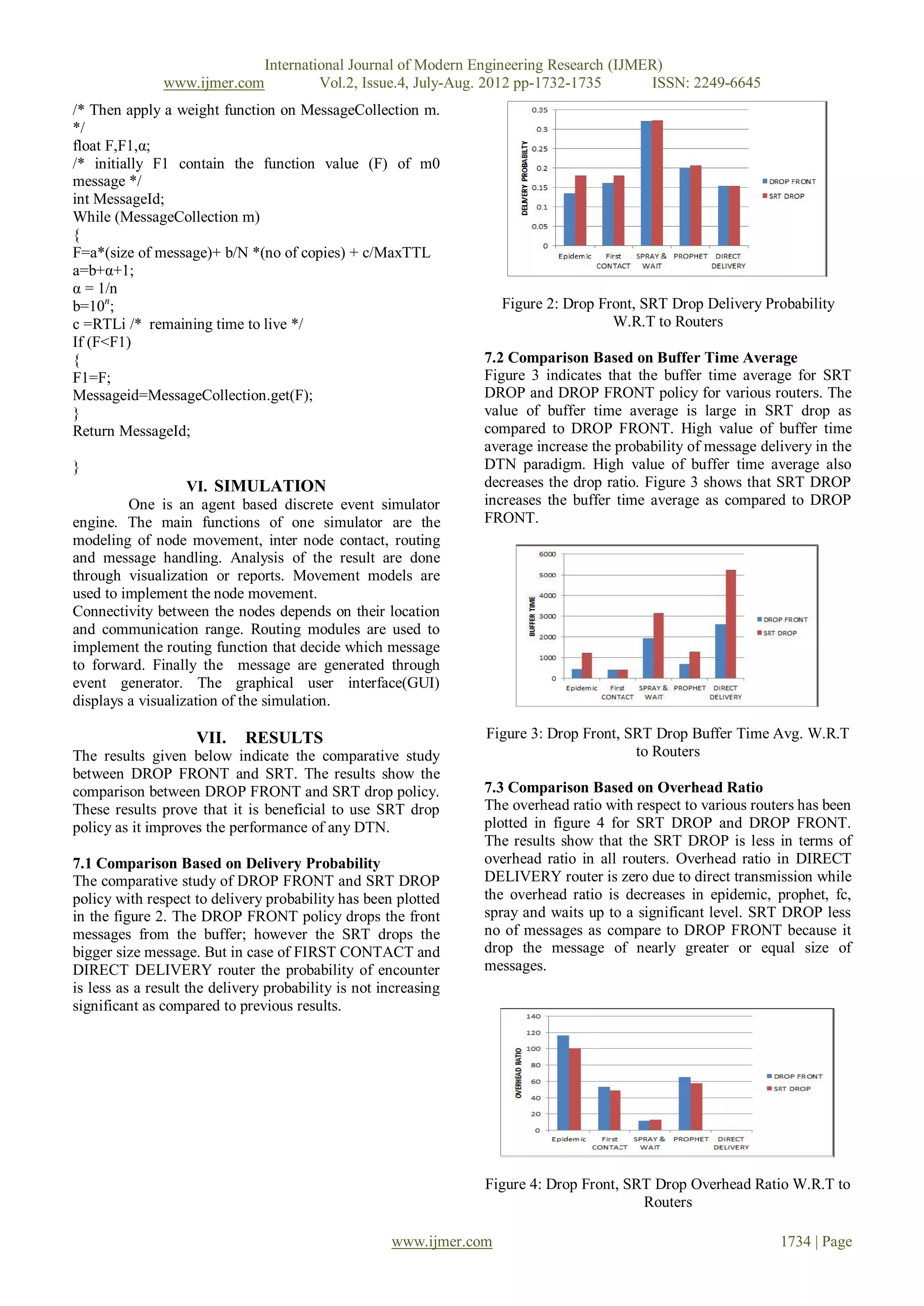 International Journal of Modern Engineering Research (IJMER)
               www.ijmer.com             Vol.2, Issue.4, July-Aug. 2012 pp-1732-1735      ISSN: 2249-6645
/* Then apply a weight function on MessageCollection m.
*/
float F,F1,α;
/* initially F1 contain the function value (F) of m0
message */
int MessageId;
While (MessageCollection m)
{
F=a*(size of message)+ b/N *(no of copies) + c/MaxTTL
a=b+α+1;
α = 1/n
b=10n;                                                               Figure 2: Drop Front, SRT Drop Delivery Probability
c =RTLi /* remaining time to live */                                                  W.R.T to Routers
If (F<F1)
{                                                                7.2 Comparison Based on Buffer Time Average
F1=F;                                                            Figure 3 indicates that the buffer time average for SRT
Messageid=MessageCollection.get(F);                              DROP and DROP FRONT policy for various routers. The
}                                                                value of buffer time average is large in SRT drop as
Return MessageId;                                                compared to DROP FRONT. High value of buffer time
                                                                 average increase the probability of message delivery in the
}                                                                DTN paradigm. High value of buffer time average also
                   VI. SIMULATION                                decreases the drop ratio. Figure 3 shows that SRT DROP
         One is an agent based discrete event simulator          increases the buffer time average as compared to DROP
engine. The main functions of one simulator are the              FRONT.
modeling of node movement, inter node contact, routing
and message handling. Analysis of the result are done
through visualization or reports. Movement models are
used to implement the node movement.
Connectivity between the nodes depends on their location
and communication range. Routing modules are used to
implement the routing function that decide which message
to forward. Finally the message are generated through
event generator. The graphical user interface(GUI)
displays a visualization of the simulation.

                    VII.     RESULTS                             Figure 3: Drop Front, SRT Drop Buffer Time Avg. W.R.T
The results given below indicate the comparative study                                  to Routers
between DROP FRONT and SRT. The results show the
comparison between DROP FRONT and SRT drop policy.               7.3 Comparison Based on Overhead Ratio
These results prove that it is beneficial to use SRT drop        The overhead ratio with respect to various routers has been
policy as it improves the performance of any DTN.                plotted in figure 4 for SRT DROP and DROP FRONT.
                                                                 The results show that the SRT DROP is less in terms of
7.1 Comparison Based on Delivery Probability                     overhead ratio in all routers. Overhead ratio in DIRECT
The comparative study of DROP FRONT and SRT DROP                 DELIVERY router is zero due to direct transmission while
policy with respect to delivery probability has been plotted     the overhead ratio is decreases in epidemic, prophet, fc,
in the figure 2. The DROP FRONT policy drops the front           spray and waits up to a significant level. SRT DROP less
messages from the buffer; however the SRT drops the              no of messages as compare to DROP FRONT because it
bigger size message. But in case of FIRST CONTACT and            drop the message of nearly greater or equal size of
DIRECT DELIVERY router the probability of encounter              messages.
is less as a result the delivery probability is not increasing
significant as compared to previous results.




                                                                 Figure 4: Drop Front, SRT Drop Overhead Ratio W.R.T to
                                                                                         Routers

                                                     www.ijmer.com                                              1734 | Page
 