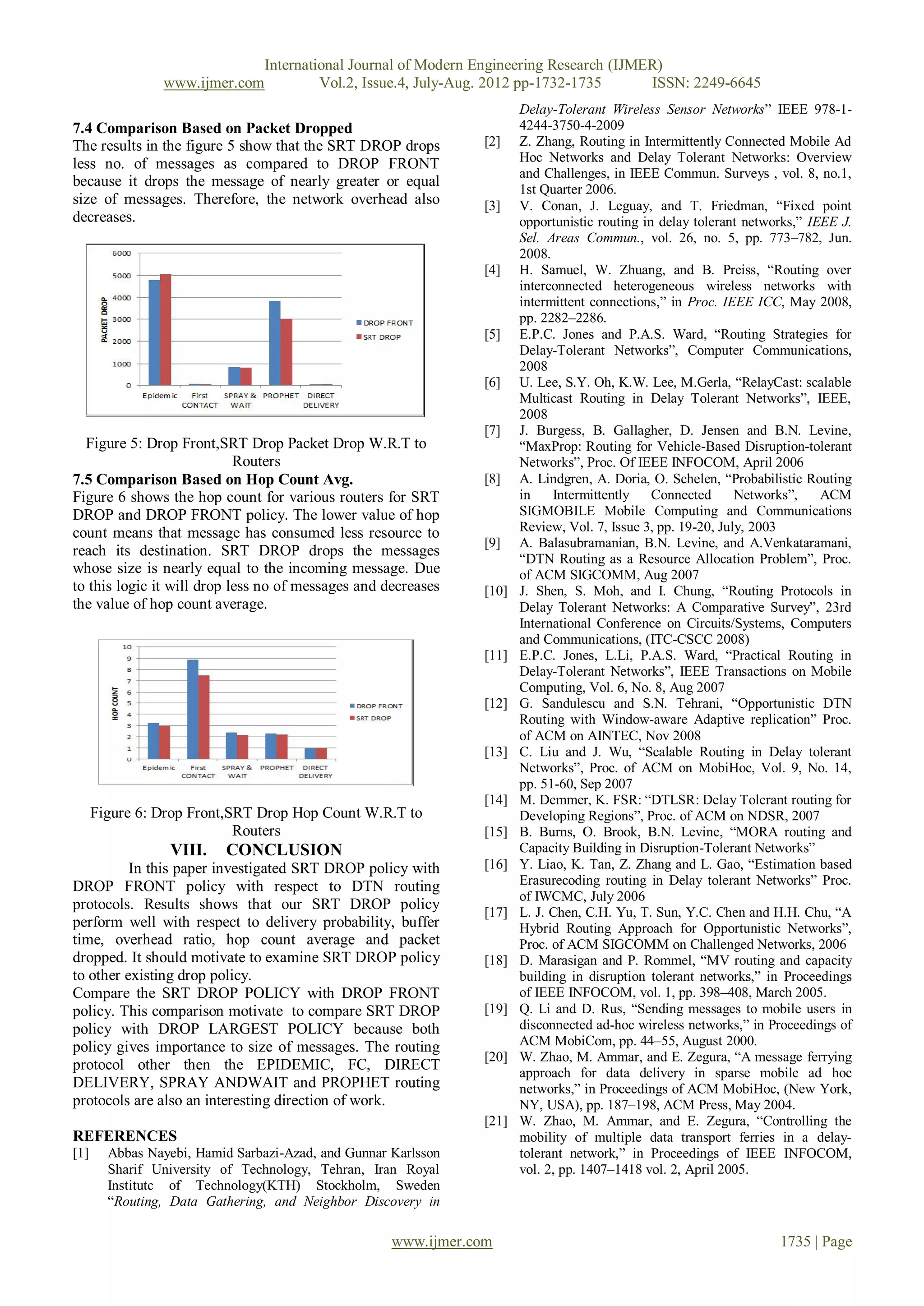 International Journal of Modern Engineering Research (IJMER)
                www.ijmer.com             Vol.2, Issue.4, July-Aug. 2012 pp-1732-1735      ISSN: 2249-6645
                                                                        Delay-Tolerant Wireless Sensor Networks” IEEE 978-1-
7.4 Comparison Based on Packet Dropped                                  4244-3750-4-2009
The results in the figure 5 show that the SRT DROP drops         [2]    Z. Zhang, Routing in Intermittently Connected Mobile Ad
less no. of messages as compared to DROP FRONT                          Hoc Networks and Delay Tolerant Networks: Overview
                                                                        and Challenges, in IEEE Commun. Surveys , vol. 8, no.1,
because it drops the message of nearly greater or equal
                                                                        1st Quarter 2006.
size of messages. Therefore, the network overhead also           [3]    V. Conan, J. Leguay, and T. Friedman, “Fixed point
decreases.                                                              opportunistic routing in delay tolerant networks,” IEEE J.
                                                                        Sel. Areas Commun., vol. 26, no. 5, pp. 773–782, Jun.
                                                                        2008.
                                                                 [4]    H. Samuel, W. Zhuang, and B. Preiss, “Routing over
                                                                        interconnected heterogeneous wireless networks with
                                                                        intermittent connections,” in Proc. IEEE ICC, May 2008,
                                                                        pp. 2282–2286.
                                                                 [5]    E.P.C. Jones and P.A.S. Ward, “Routing Strategies for
                                                                        Delay-Tolerant Networks”, Computer Communications,
                                                                        2008
                                                                 [6]    U. Lee, S.Y. Oh, K.W. Lee, M.Gerla, “RelayCast: scalable
                                                                        Multicast Routing in Delay Tolerant Networks”, IEEE,
                                                                        2008
                                                                 [7]    J. Burgess, B. Gallagher, D. Jensen and B.N. Levine,
  Figure 5: Drop Front,SRT Drop Packet Drop W.R.T to                    “MaxProp: Routing for Vehicle-Based Disruption-tolerant
                            Routers                                     Networks”, Proc. Of IEEE INFOCOM, April 2006
7.5 Comparison Based on Hop Count Avg.                           [8]    A. Lindgren, A. Doria, O. Schelen, “Probabilistic Routing
Figure 6 shows the hop count for various routers for SRT                in    Intermittently    Connected      Networks”,    ACM
DROP and DROP FRONT policy. The lower value of hop                      SIGMOBILE Mobile Computing and Communications
count means that message has consumed less resource to                  Review, Vol. 7, Issue 3, pp. 19-20, July, 2003
                                                                 [9]    A. Balasubramanian, B.N. Levine, and A.Venkataramani,
reach its destination. SRT DROP drops the messages
                                                                        “DTN Routing as a Resource Allocation Problem”, Proc.
whose size is nearly equal to the incoming message. Due                 of ACM SIGCOMM, Aug 2007
to this logic it will drop less no of messages and decreases     [10]   J. Shen, S. Moh, and I. Chung, “Routing Protocols in
the value of hop count average.                                         Delay Tolerant Networks: A Comparative Survey”, 23rd
                                                                        International Conference on Circuits/Systems, Computers
                                                                        and Communications, (ITC-CSCC 2008)
                                                                 [11]   E.P.C. Jones, L.Li, P.A.S. Ward, “Practical Routing in
                                                                        Delay-Tolerant Networks”, IEEE Transactions on Mobile
                                                                        Computing, Vol. 6, No. 8, Aug 2007
                                                                 [12]   G. Sandulescu and S.N. Tehrani, “Opportunistic DTN
                                                                        Routing with Window-aware Adaptive replication” Proc.
                                                                        of ACM on AINTEC, Nov 2008
                                                                 [13]   C. Liu and J. Wu, “Scalable Routing in Delay tolerant
                                                                        Networks”, Proc. of ACM on MobiHoc, Vol. 9, No. 14,
                                                                        pp. 51-60, Sep 2007
                                                                 [14]   M. Demmer, K. FSR: “DTLSR: Delay Tolerant routing for
      Figure 6: Drop Front,SRT Drop Hop Count W.R.T to                  Developing Regions”, Proc. of ACM on NDSR, 2007
                            Routers                              [15]   B. Burns, O. Brook, B.N. Levine, “MORA routing and
                 VIII.    CONCLUSION                                    Capacity Building in Disruption-Tolerant Networks”
          In this paper investigated SRT DROP policy with        [16]   Y. Liao, K. Tan, Z. Zhang and L. Gao, “Estimation based
DROP FRONT policy with respect to DTN routing                           Erasurecoding routing in Delay tolerant Networks” Proc.
                                                                        of IWCMC, July 2006
protocols. Results shows that our SRT DROP policy                [17]   L. J. Chen, C.H. Yu, T. Sun, Y.C. Chen and H.H. Chu, “A
perform well with respect to delivery probability, buffer               Hybrid Routing Approach for Opportunistic Networks”,
time, overhead ratio, hop count average and packet                      Proc. of ACM SIGCOMM on Challenged Networks, 2006
dropped. It should motivate to examine SRT DROP policy           [18]   D. Marasigan and P. Rommel, “MV routing and capacity
to other existing drop policy.                                          building in disruption tolerant networks,” in Proceedings
Compare the SRT DROP POLICY with DROP FRONT                             of IEEE INFOCOM, vol. 1, pp. 398–408, March 2005.
policy. This comparison motivate to compare SRT DROP             [19]   Q. Li and D. Rus, “Sending messages to mobile users in
policy with DROP LARGEST POLICY because both                            disconnected ad-hoc wireless networks,” in Proceedings of
policy gives importance to size of messages. The routing                ACM MobiCom, pp. 44–55, August 2000.
                                                                 [20]   W. Zhao, M. Ammar, and E. Zegura, “A message ferrying
protocol other then the EPIDEMIC, FC, DIRECT
                                                                        approach for data delivery in sparse mobile ad hoc
DELIVERY, SPRAY ANDWAIT and PROPHET routing                             networks,” in Proceedings of ACM MobiHoc, (New York,
protocols are also an interesting direction of work.                    NY, USA), pp. 187–198, ACM Press, May 2004.
                                                                 [21]   W. Zhao, M. Ammar, and E. Zegura, “Controlling the
REFERENCES                                                              mobility of multiple data transport ferries in a delay-
[1]     Abbas Nayebi, Hamid Sarbazi-Azad, and Gunnar Karlsson           tolerant network,” in Proceedings of IEEE INFOCOM,
        Sharif University of Technology, Tehran, Iran Royal             vol. 2, pp. 1407–1418 vol. 2, April 2005.
        Institutc of Technology(KTH) Stockholm, Sweden
        “Routing, Data Gathering, and Neighbor Discovery in

                                                     www.ijmer.com                                                   1735 | Page
 