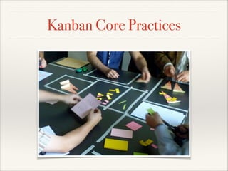 Kanban Core Practices
 