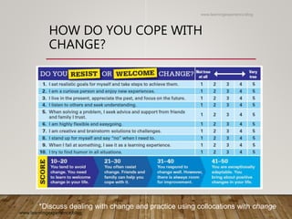 HOW DO YOU COPE WITH
CHANGE?
*Discuss dealing with change and practice using collocations with change
www.learningexperience.blog
www.learningexperience.blog
 