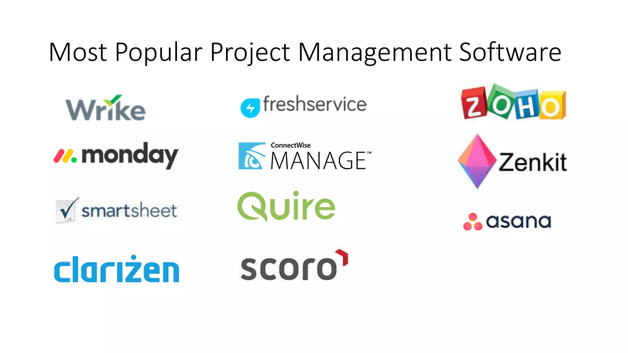 Most Popular Project Management Software
 