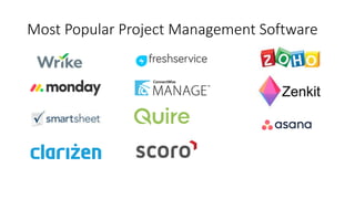Most Popular Project Management Software
 