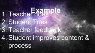 Example1. Teacher does
2. Student Tries
3. Teacher feedback
4. Student improves content &
process
 