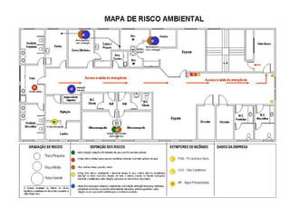 Mapas de riscos no ambiente de trabalhos