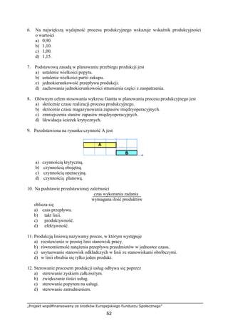 „Projekt współfinansowany ze środków Europejskiego Funduszu Społecznego”
52
6. Na największą wydajność procesu produkcyjnego wskazuje wskaźnik produkcyjności
o wartości
a) 0,90.
b) 1,10.
c) 1,00.
d) 1,15.
7. Podstawową zasadą w planowaniu przebiegu produkcji jest
a) ustalenie wielkości popytu.
b) ustalenie wielkości partii zakupu.
c) jednokierunkowość przepływu produkcji.
d) zachowania jednokierunkowości strumienia części z zaopatrzenia.
8. Głównym celem stosowania wykresu Gantta w planowaniu procesu produkcyjnego jest
a) skrócenie czasu realizacji procesu produkcyjnego.
b) skrócenie czasu magazynowania zapasów międzyoperacyjnych.
c) zmniejszenia stanów zapasów międzyoperacyjnych.
d) likwidacja ścieŜek krytycznych.
9. Przedstawiona na rysunku czynność A jest
a) czynnością krytyczną.
b) czynnością obojętną.
c) czynnością operacyjną.
d) czynnością planową.
10. Na podstawie przedstawionej zaleŜności
czas wykonania zadania
wymagana ilość produktów
oblicza się
a) czas przepływu.
b) takt linii.
c) produktywność.
d) efektywność.
11. Produkcją liniową nazywamy proces, w którym występuje
a) rozstawienie w prostej linii stanowisk pracy.
b) równomierność natęŜenia przepływu przedmiotów w jednostce czasu.
c) usytuowanie stanowisk odkładczych w linii ze stanowiskami obróbczymi.
d) w linii obrabia się tylko jeden produkt.
12. Sterowanie procesem produkcji usług odbywa się poprzez
a) sterowanie zyskiem całkowitym.
b) zwiększanie ilości usług.
c) sterowanie popytem na usługi.
d) sterowanie zatrudnieniem.
 