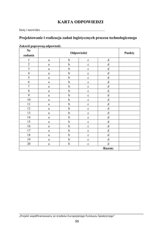 „Projekt współfinansowany ze środków Europejskiego Funduszu Społecznego”
55
KARTA ODPOWIEDZI
Imię i nazwisko ...............................................................................
Projektowanie i realizacja zadań logistycznych procesu technologicznego
Zakreśl poprawną odpowiedź.
Nr
zadania
Odpowiedzi Punkty
1 a b c d
2 a b c d
3 a b c d
4 a b c d
5 a b c d
6 a b c d
7 a b c d
8 a b c d
9 a b c d
10 a b c d
11 a b c d
12 a b c d
13 a b c d
14 a b c d
15 a b c d
16 a b c d
17 a b c d
18 a b c d
19 a b c d
20 a b c d
Razem:
 