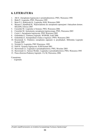 „Projekt współfinansowany ze środków Europejskiego Funduszu Społecznego”
56
6. LITERATURA
1. Abt S.: Zarządzanie logistyczne w przedsiębiorstwie. PWE, Warszawa 1998
2. Blaik P.: Logistyka. PWE, Warszawa 1999
3. Beier F.J., Rutkowski K.: Logistyka, SGH, Warszawa 2000
4. Mozart C.,Handfield R.: Wprowadzenie do zarządzania operacjami i łańcuchem dostaw.
HELION, Gliwice 2007
5. Ciesielski M.: Logistyka w biznesie. PWE, Warszawa 2006
6. Ciesielski M.: Instrumenty zarządzania logistycznego. PWE, Warszawa 2003
7. Coyle J.: Zarządzanie logistyczne. PWE Warszawa 2003
8. Gołembska E.: Podstawy logistyki. WNWSK, Łódź 2006
9. Gołembska E.: Kompendium wiedzy o logistyce. PWN, Warszawa 2001
10. KrzyŜaniak S.: Podstawy zarządzania zapasami w przykładach. Biblioteka Logistyki
Poznań 2005
11. Niziński S.: Logistyka. PWE Warszawa, 1999
12. Pohl H.: Systemy logistyczne. ILiM Poznań 2001
13. Skowronek Cz.: Logistyka w przedsiębiorstwie. PWE, Wrocław 2003
14. Skowronek Cz.: Sariusz-Wolski.: Logistyka w przedsiębiorstwie. PWE, Warszawa 1995
15. Praca zbiorowa Podstawy logistyki. J Li M, Warszawa, 2006
Czasopisma:
– Logistyka
 