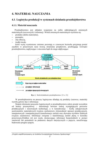 „Projekt współfinansowany ze środków Europejskiego Funduszu Społecznego”
7
4. MATERIAŁ NAUCZANIA
4.1. Logistyka produkcji w systemach działania przedsiębiorstwa
4.1.1. Materiał nauczania
Przedsiębiorstwo jest układem wzajemnie na siebie oddziałujących zmiennych
materialnych (rzeczowych) i informacji. Wśród zmiennych materialnych wyróŜnia się:
− produkty (dobra materialne),
− pieniądze,
− siłę roboczą,
− środki trwałe.
JeŜeli wyŜej wymienione zmienne pozostają w czasowym bezruchu przyjmują postać
zasobów w przeciwnym razie tworzą strumienie przepływów, przebiegając wewnątrz
przedsiębiorstwa, napływające z otoczenia bądź do niego odpływające.
Rys. 1. Strefa działalności przedsiębiorstwa [11 s. 21]
W przedsiębiorstwie na procesy logistyczne składają się produkty (surowce, materiały
wyroby gotowe itp.) i informacje.
Stopień złoŜoności procesów logistycznych w przedsiębiorstwie zaleŜy przede wszystkim
od branŜy przemysłowej – determinuje bowiem rodzaj występujących procesów
produkcyjnych i stosowanych technologii, a w konsekwencji – liczbę zakupywanych
asortymentów materiałowych (wejścia zasileniowe), róŜnorodność operacji produkcyjnych,
transportowych i manipulacyjnych (transformacje zasileń) oraz zbywania wyrobów finalnych
(wyjścia zasileniowe). Informacje związane z transformacją zasileń płyną w kierunku
przeciwnym.Źródłem ich jest rynek, dostarczający informacji bezpośrednich w postaci
zamówień lub pośrednich na podstawie danych statystycznych o popycie, umoŜliwiając
budowanie prognoz popytu.
 