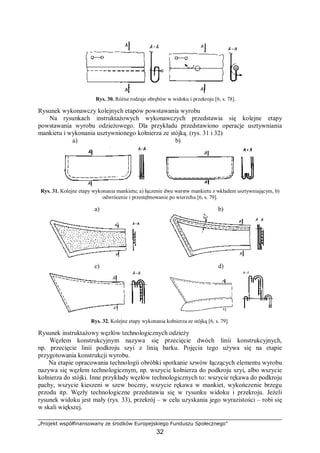 „Projekt współfinansowany ze środków Europejskiego Funduszu Społecznego”
32
Rys. 30. Różne rodzaje obrębów w widoku i przekroju [6, s. 78].
Rysunek wykonawczy kolejnych etapów powstawania wyrobu
Na rysunkach instruktażowych wykonawczych przedstawia się kolejne etapy
powstawania wyrobu odzieżowego. Dla przykładu przedstawiono operacje usztywniania
mankietu i wykonania usztywnionego kołnierza ze stójką. (rys. 31 i 32)
a) b)
Rys. 31. Kolejne etapy wykonania mankietu; a) łączenie dwu warstw mankietu z wkładem usztywniającym, b)
odwrócenie i przestębnowanie po wierzchu [6, s. 79].
a) b)
c) d)
Rys. 32. Kolejne etapy wykonania kołnierza ze stójką [6, s. 79].
Rysunek instruktażowy węzłów technologicznych odzieży
Węzłem konstrukcyjnym nazywa się przecięcie dwóch linii konstrukcyjnych,
np. przecięcie linii podkroju szyi z linią barku. Pojęcia tego używa się na etapie
przygotowania konstrukcji wyrobu.
Na etapie opracowania technologii obróbki spotkanie szwów łączących elementu wyrobu
nazywa się węzłem technologicznym, np. wszycie kołnierza do podkroju szyi, albo wszycie
kołnierza do stójki. Inne przykłady węzłów technologicznych to: wszycie rękawa do podkroju
pachy, wszycie kieszeni w szew boczny, wszycie rękawa w mankiet, wykończenie brzegu
przodu itp. Węzły technologiczne przedstawia się w rysunku widoku i przekroju. Jeżeli
rysunek widoku jest mały (rys. 33), przekrój – w celu uzyskania jego wyrazistości – robi się
w skali większej.
 