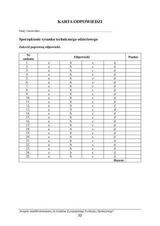 „Projekt współfinansowany ze środków Europejskiego Funduszu Społecznego”
52
KARTA ODPOWIEDZI
Imię i nazwisko..........................................................................................
Sporządzanie rysunku technicznego odzieżowego
Zakreśl poprawną odpowiedź.
Nr
zadania
Odpowiedź Punkty
1. a b c d
2. a b c d
3. a b c d
4. a b c d
5. a b c d
6. a b c d
7. a b c d
8. a b c d
9. a b c d
10. a b c d
11. a b c d
12. a b c d
13. a b c d
14. a b c d
15. a b c d
16. a b c d
17. a b c d
18. a b c d
19. a b c d
20. a b c d
21. a b c d
22. a b c d
23. a b c d
24. a b c d
25. a b c d
Razem:
 