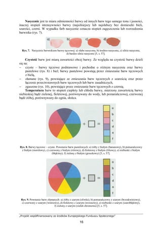 „Projekt współfinansowany ze środków Europejskiego Funduszu Społecznego”
16
Nasycenie jest to miara odmienności barwy od innych barw tego samego tonu i jasności,
inaczej stopień intensywności barwy (najsilniejszy lub najsłabszy bez domieszki bieli,
szarości, czerni. W wypadku farb nasycenie oznacza stopień zagęszczenia lub rozrzedzenia
barwnika (rys. 7).
Rys. 7. Nasycenie barwnikiem barwy tęczowej: a) słabo nasycona, b) średnio nasycona, c) silnie nasycona,
d) bardzo silnie nasycone [5, s. 57].
Czystość barw jest miarą zawartości obcej barwy. Ze względu na czystość barwy dzieli
się na:
− czyste – barwy tęczowe podstawowe i pochodne o różnym nasyceniu oraz barwy
pastelowe (rys. 8) i biel; barwy pastelowe powstają przez zmieszanie barw tęczowych
z bielą,
− złamane (rys. 9), powstające ze zmieszania barw tęczowych z szarością oraz przez
łączenie przeciwstawnych barw tęczowych lub barw zasadniczych,
− zgaszone (rys. 10), powstające przez zmieszanie barw tęczowych z czernią.
Temperatura barw to stopień ciepłoty lub chłodu barwy, mierzony zawartością barwy
niebieskiej bądź zielonej, fioletowej, porównywany do wody, lub pomarańczowej, czerwonej
bądź żółtej, porównywany do ognia, słońca.
Rys. 8. Barwy tęczowe – czyste. Powstanie barw pastelowych: a) żółty z białym (bananowy), b) pomarańczowy
z białym (morelowy), c) czerwony z białym (różowy), d) fioletowy z białym (liliowy), e) niebieski z białym
(błękitny), f) zielony z białym (groszkowy) [5, s. 57].
Rys. 9. Powstanie barw złamanych: a) żółty z szarym (oliwka), b) pomarańczowy z szarym (brzoskwiniowy),
c) czerwony z szarym (wiśniowy), d) fioletowy z szarym (wrzosowy), e) niebieski z szarym (szarobłękitny),
f) zielony z szarym (zieleń chromowa) [5, s. 57].
 