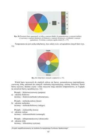 „Projekt współfinansowany ze środków Europejskiego Funduszu Społecznego”
17
Rys. 10. Powstanie barw zgaszonych: a) żółty z czarnym (khaki), b) pomarańczowy z czarnym (umbra),
c) czerwony z czarnym (bordowy), d) fioletowy z czarnym (śliwkowy), e) niebieski z czarnym
(granatowy), f) zielony z czarnym (zgniła zieleń) [5, s. 57].
Temperatura nie jest cechą stałą barwy, lecz zależy m.in. od sąsiedztwa innych barw (rys.
11).
Rys. 11. Układ barw zimnych i ciepłych [5, s. 57].
Wśród barw tęczowych do ciepłych zalicza się barwy: pomarańczową (najcieplejszą),
czerwoną, żółtą, natomiast do zimnych: niebieską (najzimniejszą), zieloną, fioletową. Nawet
barwy tęczowe, idealnie czyste i silnie nasycone mają odcienie temperaturowe, ze względu
na zawartość barwy sąsiedniej (rys. 12):
Þciepły – fioletowoczerwony (purpura)
a) odcienie fioletowe
àzimny – fioletowoniebieski (ultramaryna),
Þciepły – niebieskozielony (lazur)
b) odcienie niebieskie
àzimny – niebieskofioletowy (indygo),
Þciepły – zielonożółty (trawa)
c) odcienie zielone
àzimny – zielononiebieski (szmaragd),
Þciepły – żółtopomarańczowy (słonecznik)
d) odcienie żółte
àzimny – żółtozielony (cytryna),
 