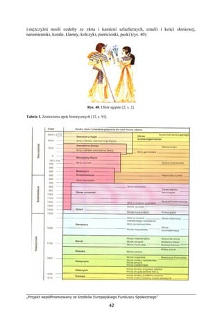 „Projekt współfinansowany ze środków Europejskiego Funduszu Społecznego”
42
i mężczyźni nosili ozdoby ze złota i kamieni szlachetnych, emalii i kości słoniowej,
naramienniki, korale, klamry, kolczyki, pierścionki, paski (rys. 40).
Rys. 40. Ubiór egipski [2, s. 2].
Tabela 1. Zestawienie epok historycznych [12, s. 91].
 