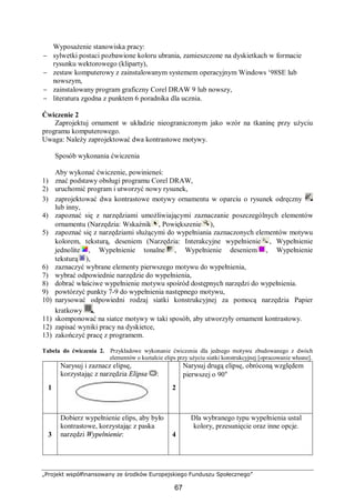 „Projekt współfinansowany ze środków Europejskiego Funduszu Społecznego”
67
Wyposażenie stanowiska pracy:
− sylwetki postaci pozbawione koloru ubrania, zamieszczone na dyskietkach w formacie
rysunku wektorowego (kliparty),
− zestaw komputerowy z zainstalowanym systemem operacyjnym Windows ‘98SE lub
nowszym,
− zainstalowany program graficzny Corel DRAW 9 lub nowszy,
− literatura zgodna z punktem 6 poradnika dla ucznia.
Ćwiczenie 2
Zaprojektuj ornament w układzie nieograniczonym jako wzór na tkaninę przy użyciu
programu komputerowego.
Uwaga: Należy zaprojektować dwa kontrastowe motywy.
Sposób wykonania ćwiczenia
Aby wykonać ćwiczenie, powinieneś:
1) znać podstawy obsługi programu Corel DRAW,
2) uruchomić program i utworzyć nowy rysunek,
3) zaprojektować dwa kontrastowe motywy ornamentu w oparciu o rysunek odręczny
lub inny,
4) zapoznać się z narzędziami umożliwiającymi zaznaczanie poszczególnych elementów
ornamentu (Narzędzia: Wskaźnik , Powiększenie ),
5) zapoznać się z narzędziami służącymi do wypełniania zaznaczonych elementów motywu
kolorem, teksturą, deseniem (Narzędzia: Interakcyjne wypełnienie , Wypełnienie
jednolite , Wypełnienie tonalne , Wypełnienie deseniem , Wypełnienie
teksturą ),
6) zaznaczyć wybrane elementy pierwszego motywu do wypełnienia,
7) wybrać odpowiednie narzędzie do wypełnienia,
8) dobrać właściwe wypełnienie motywu spośród dostępnych narzędzi do wypełnienia.
9) powtórzyć punkty 7-9 do wypełnienia następnego motywu,
10) narysować odpowiedni rodzaj siatki konstrukcyjnej za pomocą narzędzia Papier
kratkowy ,
11) skomponować na siatce motywy w taki sposób, aby utworzyły ornament kontrastowy.
12) zapisać wyniki pracy na dyskietce,
13) zakończyć pracę z programem.
Tabela do ćwiczenia 2. Przykładowe wykonanie ćwiczenia dla jednego motywu zbudowanego z dwóch
elementów o kształcie elips przy użyciu siatki konstrukcyjnej [opracowanie własne].
1
Narysuj i zaznacz elipsę,
korzystając z narzędzia Elipsa :
2
Narysuj drugą elipsę, obróconą względem
pierwszej o 90°
3
Dobierz wypełnienie elips, aby było
kontrastowe, korzystając z paska
narzędzi Wypełnienie: 4
Dla wybranego typu wypełnienia ustal
kolory, przesunięcie oraz inne opcje.
 