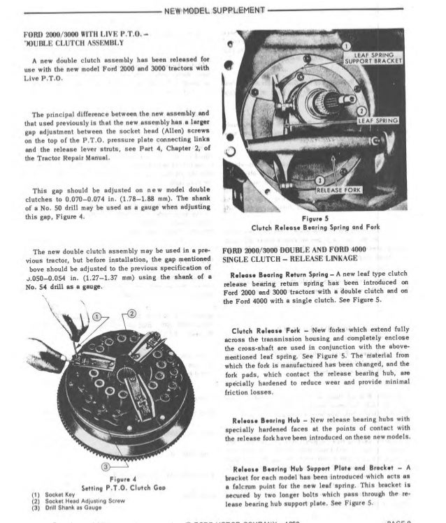 Wiring Diagram Ford 4000 Tractor 1966 Free Download - Complete Wiring