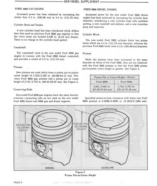 Wiring Diagram Ford 4000 Tractor 1966 Free Download - Complete Wiring
