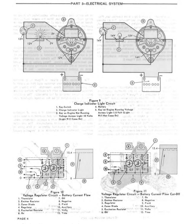 Wiring Diagram Ford 4000 Tractor 1966 Free Download - Complete Wiring