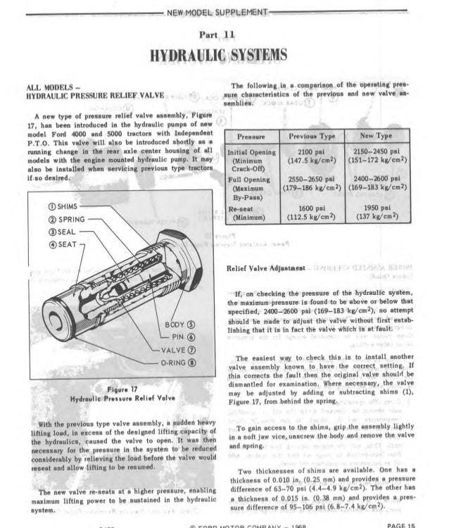 1967 Ford 3000 Tractor Service Repair Manual
