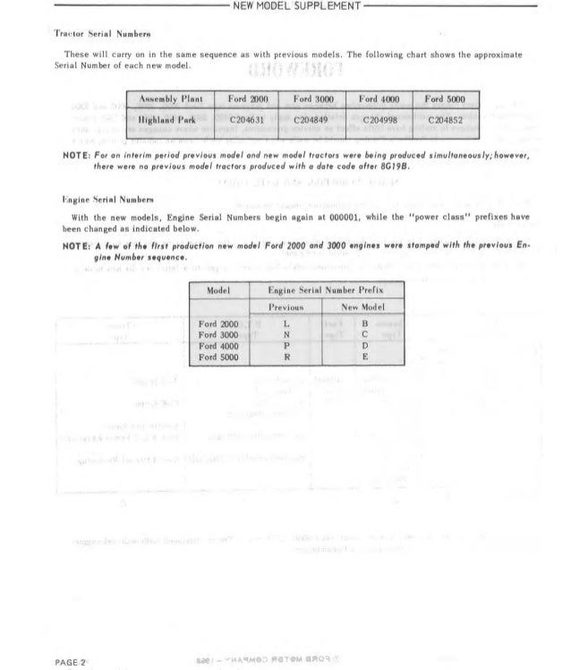 1972 Ford 3000 Tractor Service Repair Manual