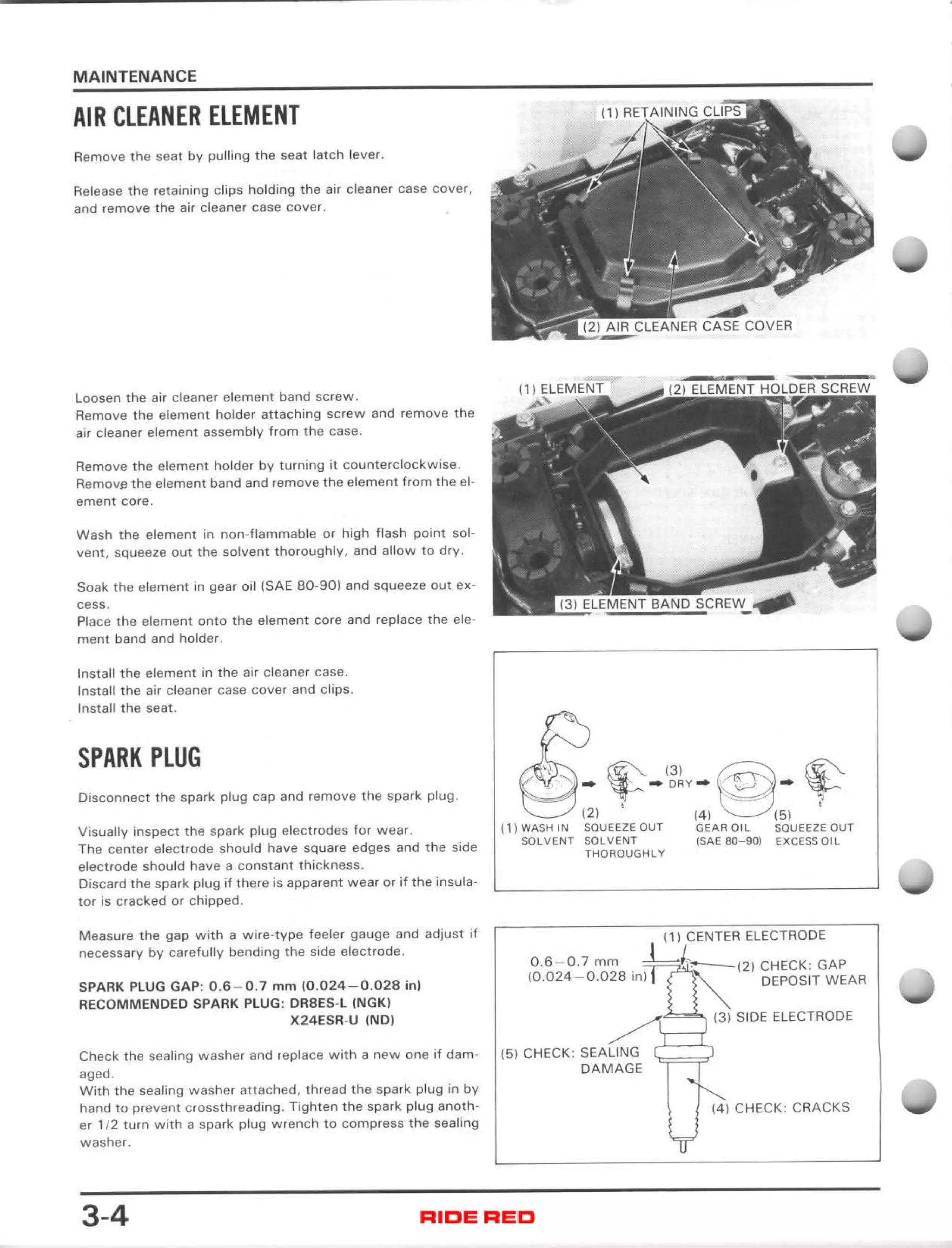 1986 HONDA TRX 250 SERVICE MANUAL PDF visual data 5