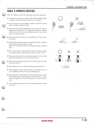 1985 HONDA TRX 250 SERVICE MANUAL PDF visual data 4