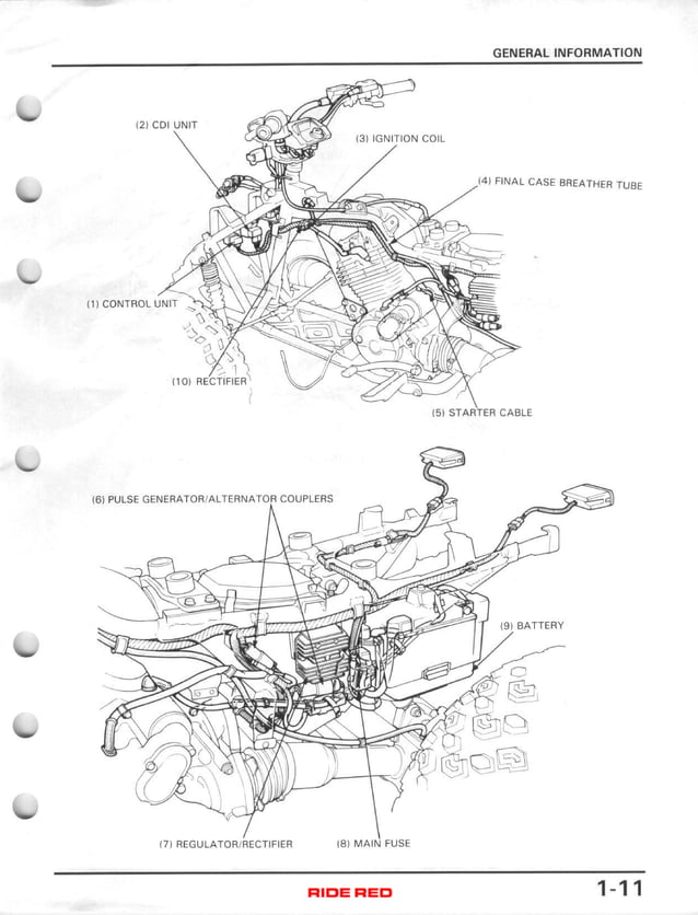 1986 TRX250R SERVICE MANUAL visual data 6