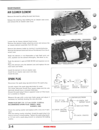 1985 HONDA TRX 250 REPAIR MANUAL FREE DOWNLOAD visual data 4