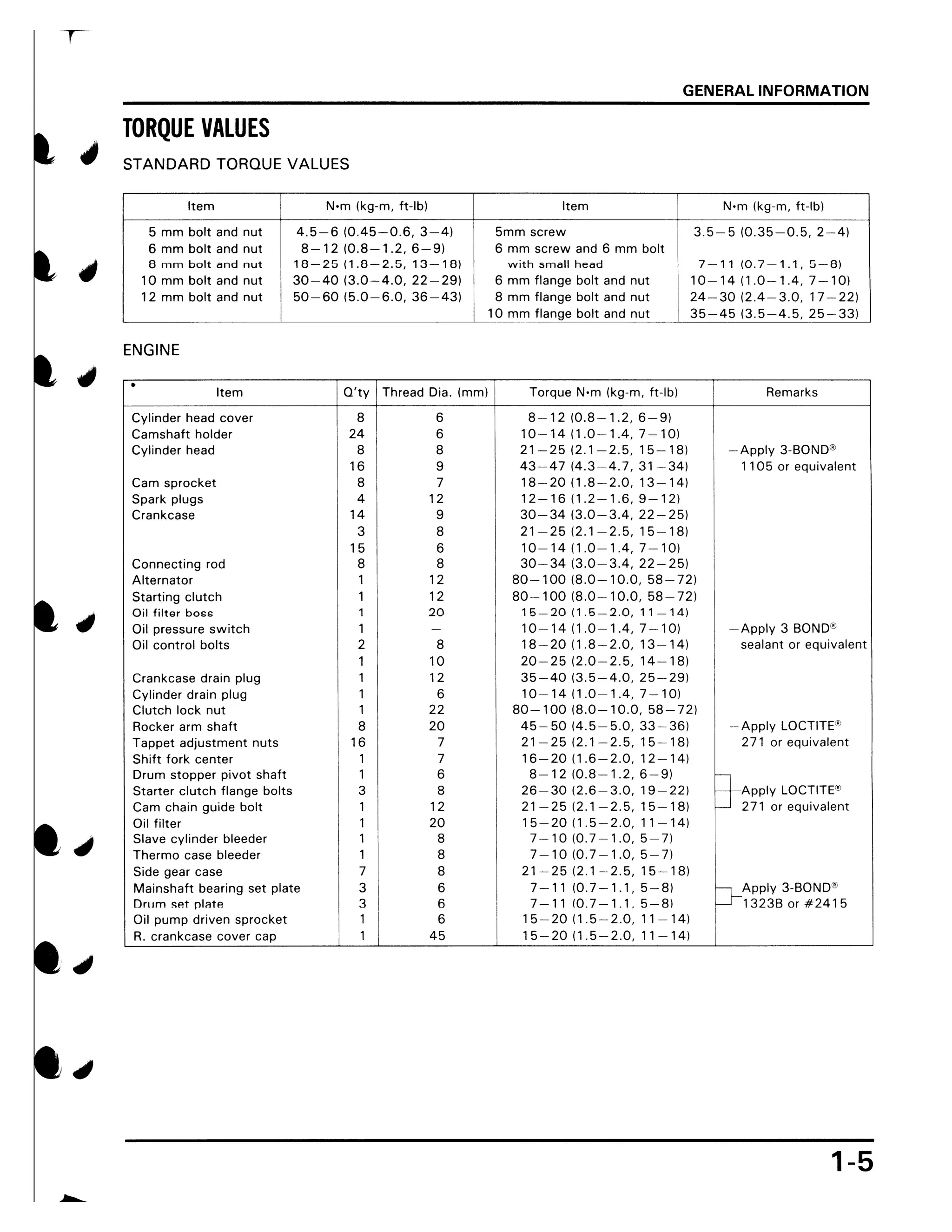 Accesorios Para Motos Para HONDA VF700C Para Magna 1985