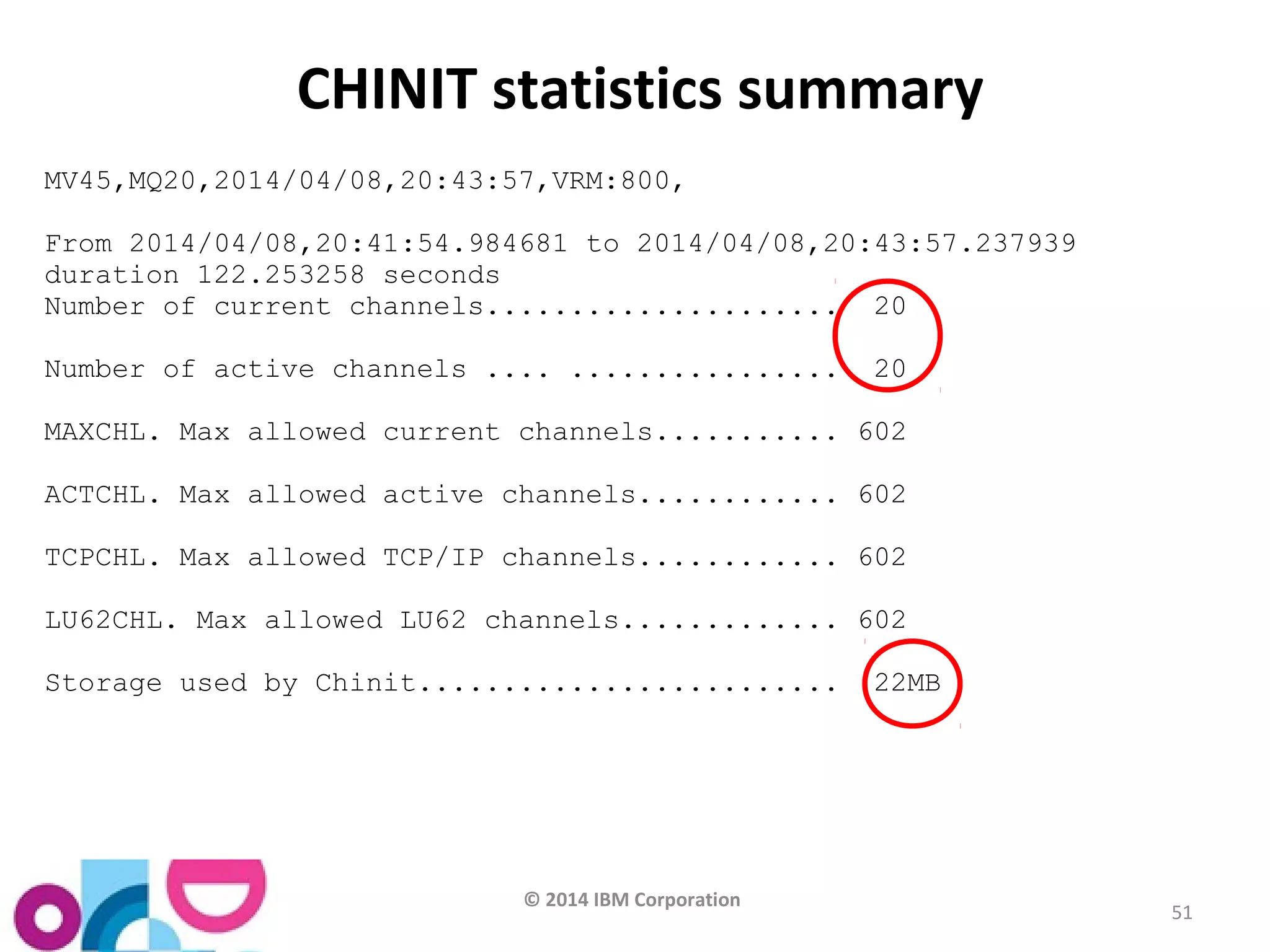 © 2014 IBM Corporation 
51 
CHINIT statistics summary 
MV45,MQ20,2014/04/08,20:43:57,VRM:800, 
From 2014/04/08,20:41:54.984681 to 2014/04/08,20:43:57.237939 
duration 122.253258 seconds 
Number of current channels..................... 20 
Number of active channels .... ................ 20 
MAXCHL. Max allowed current channels........... 602 
ACTCHL. Max allowed active channels............ 602 
TCPCHL. Max allowed TCP/IP channels............ 602 
LU62CHL. Max allowed LU62 channels............. 602 
Storage used by Chinit......................... 22MB 
 