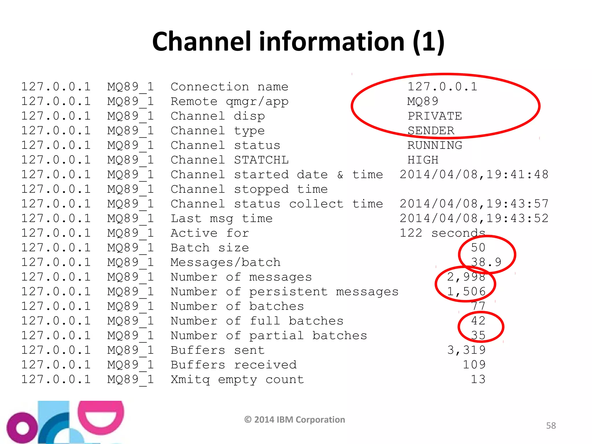 © 2014 IBM Corporation 
58 
Channel information (1) 
127.0.0.1 MQ89_1 Connection name 127.0.0.1 
127.0.0.1 MQ89_1 Remote qmgr/app MQ89 
127.0.0.1 MQ89_1 Channel disp PRIVATE 
127.0.0.1 MQ89_1 Channel type SENDER 
127.0.0.1 MQ89_1 Channel status RUNNING 
127.0.0.1 MQ89_1 Channel STATCHL HIGH 
127.0.0.1 MQ89_1 Channel started date & time 2014/04/08,19:41:48 
127.0.0.1 MQ89_1 Channel stopped time 
127.0.0.1 MQ89_1 Channel status collect time 2014/04/08,19:43:57 
127.0.0.1 MQ89_1 Last msg time 2014/04/08,19:43:52 
127.0.0.1 MQ89_1 Active for 122 seconds 
127.0.0.1 MQ89_1 Batch size 50 
127.0.0.1 MQ89_1 Messages/batch 38.9 
127.0.0.1 MQ89_1 Number of messages 2,998 
127.0.0.1 MQ89_1 Number of persistent messages 1,506 
127.0.0.1 MQ89_1 Number of batches 77 
127.0.0.1 MQ89_1 Number of full batches 42 
127.0.0.1 MQ89_1 Number of partial batches 35 
127.0.0.1 MQ89_1 Buffers sent 3,319 
127.0.0.1 MQ89_1 Buffers received 109 
127.0.0.1 MQ89_1 Xmitq empty count 13 
 