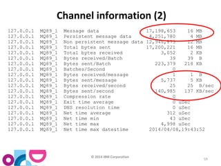 © 2014 IBM Corporation 
59 
Channel information (2) 
127.0.0.1 MQ89_1 Message data 17,198,653 16 MB 
127.0.0.1 MQ89_1 Persistent message data 4,251,780 4 MB 
127.0.0.1 MQ89_1 Non persistent message data 12,946,873 12 MB 
127.0.0.1 MQ89_1 Total bytes sent 17,200,221 16 MB 
127.0.0.1 MQ89_1 Total bytes received 3,052 2 KB 
127.0.0.1 MQ89_1 Bytes received/Batch 39 39 B 
127.0.0.1 MQ89_1 Bytes sent/Batch 223,379 218 KB 
127.0.0.1 MQ89_1 Batches/Second 0 
127.0.0.1 MQ89_1 Bytes received/message 1 1 B 
127.0.0.1 MQ89_1 Bytes sent/message 5,737 5 KB 
127.0.0.1 MQ89_1 Bytes received/second 25 25 B/sec 
127.0.0.1 MQ89_1 Bytes sent/second 140,985 137 KB/sec 
127.0.0.1 MQ89_1 Compression rate 0 
127.0.0.1 MQ89_1 Exit time average 0 uSec 
127.0.0.1 MQ89_1 DNS resolution time 0 uSec 
127.0.0.1 MQ89_1 Net time average 312 uSec 
127.0.0.1 MQ89_1 Net time min 43 uSec 
127.0.0.1 MQ89_1 Net time max 4,998 uSec 
127.0.0.1 MQ89_1 Net time max date&time 2014/04/08,19:43:52 
 