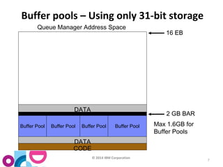 © 2014 IBM Corporation 
7 
Buffer pools – Using only 31-bit storage 
DATA 
DATA 
CODE 
16 EB 
2 GB BAR 
Queue Manager Address Space 
Buffer Pool Buffer Pool Buffer Pool Buffer Pool Max 1.6GB for 
Buffer Pools 
 