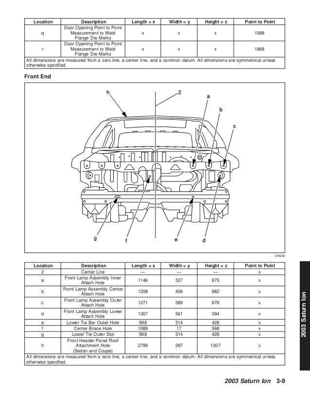 2008 GMC ACADIA Service Repair Manual