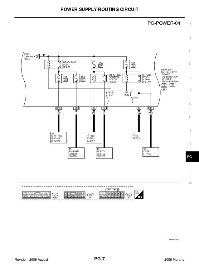 2006 Nissan Murano Wiring Diagram - Cars Wiring Diagram
