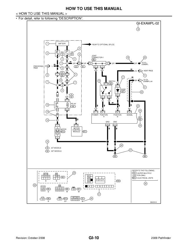 2009 Nissan Pathfinder Service Repair Manual