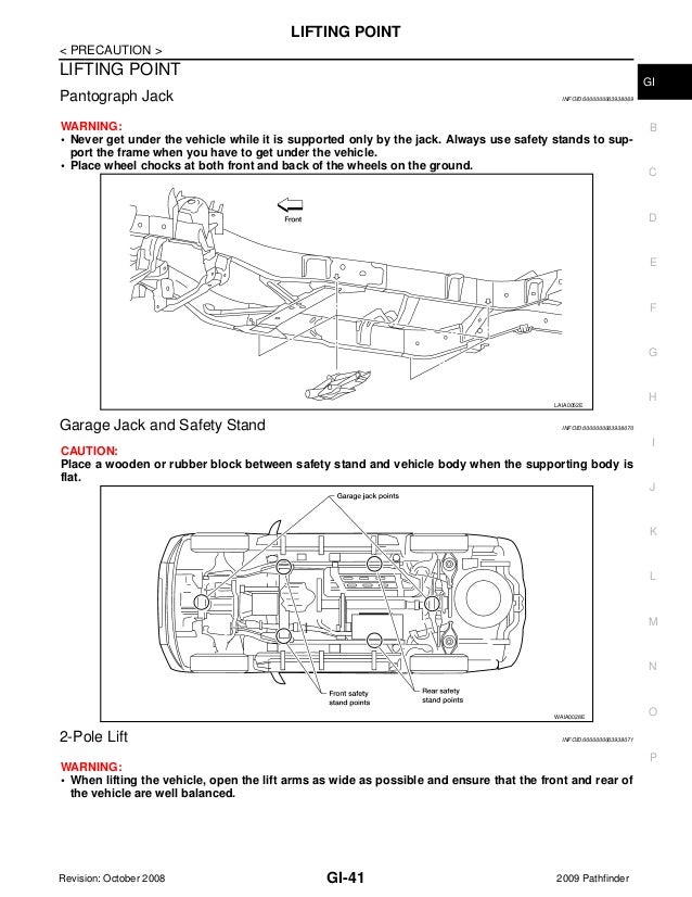 [DIAGRAM] 1995 Nissan Pathfinder Headlight Wiring Diagram MYDIAGRAM
