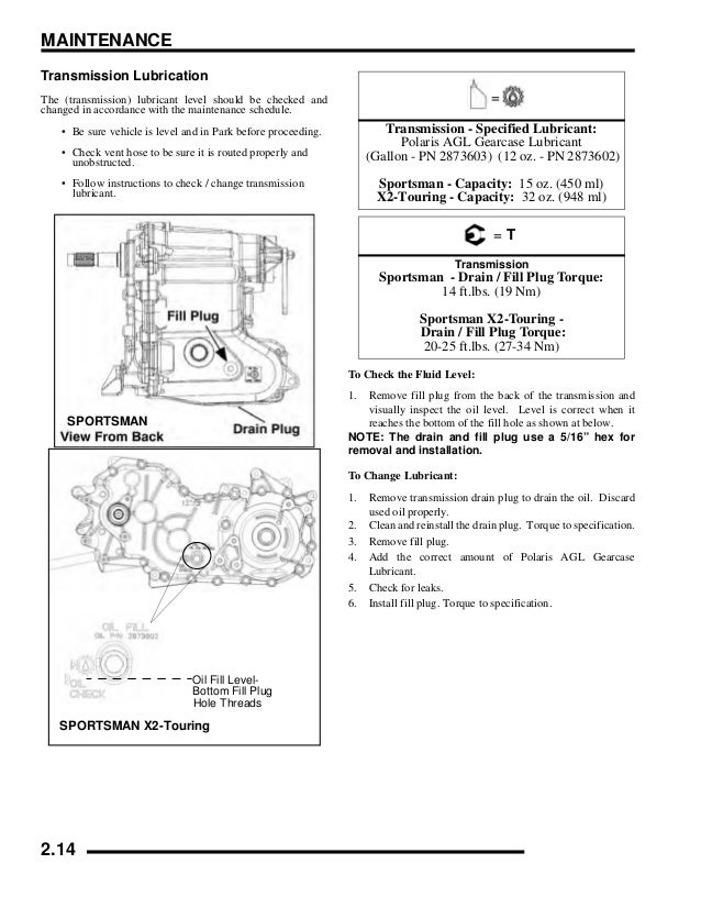 Polaris 700 Sportsman Troubleshooting
