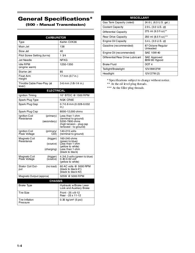 Hisun 700 Utv Repair Manual