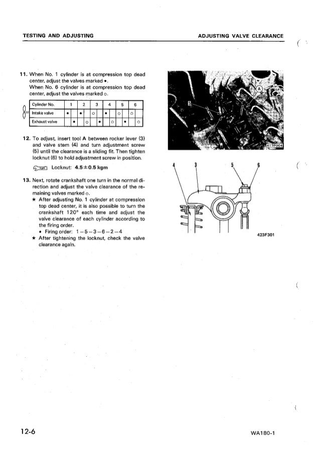KOMATSU WA180-1 WHEEL LOADER Service Repair Manual SN:10001 and up