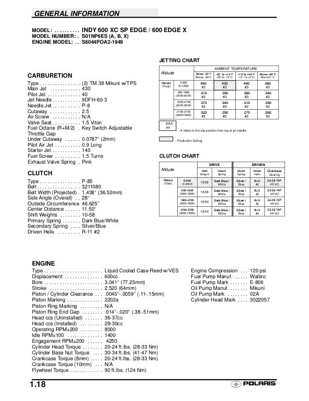 2001 Polaris 500 XC SP SNOWMOBILE Service Repair Manual