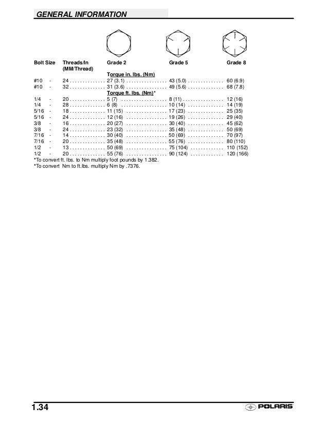 2001 Polaris 500 XC SP SNOWMOBILE Service Repair Manual