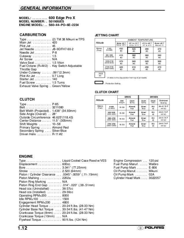 2017 Rmk 800 Shop Manual