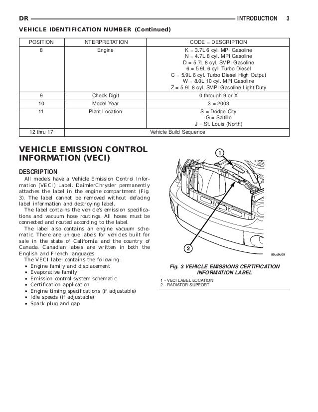 Dodge Ram Parts Diagram Service Manual - Ultimate Dodge