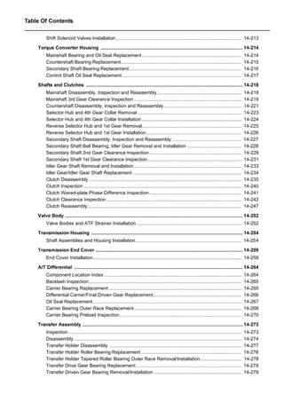 2002 HONDA CRV Service Repair Manual PDF