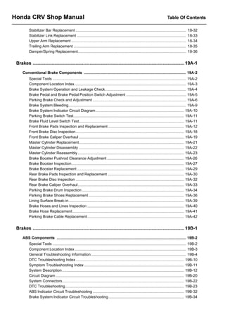 2002 HONDA CRV Service Repair Manual PDF