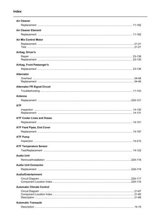 2002 HONDA CRV Service Repair Manual PDF