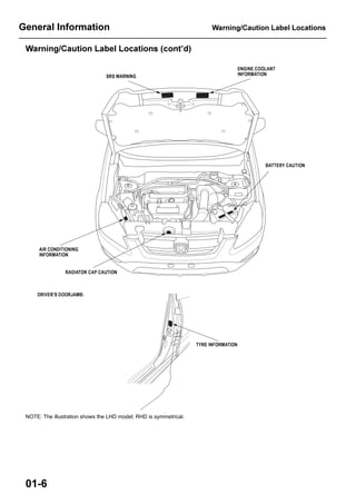 2002 HONDA CRV Service Repair Manual PDF