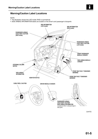 2002 HONDA CRV Service Repair Manual
