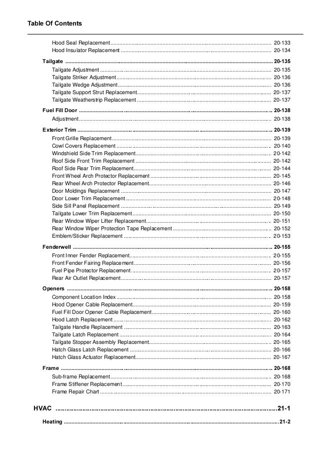 Honda Service Chart